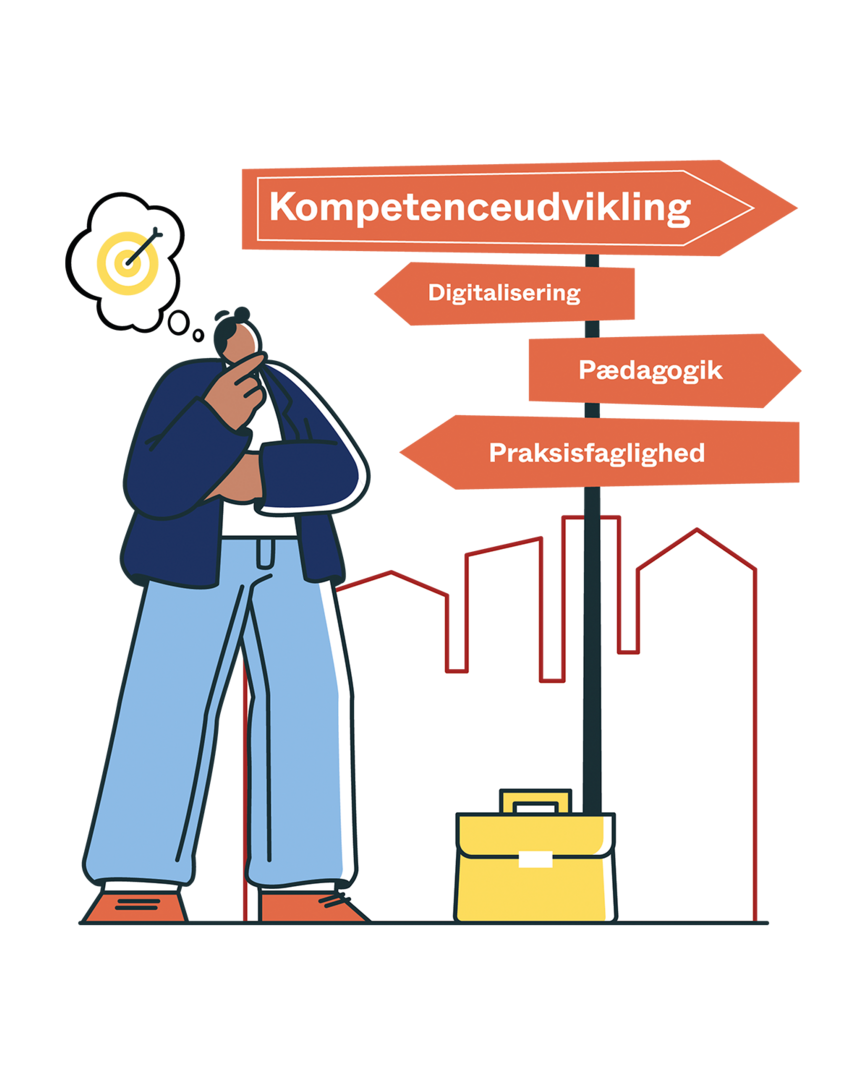 Grafik 